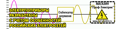 Строительное оборудование прайс-лист и цены - Магазин электрооборудования Проф-Электрик в Тимашевске
